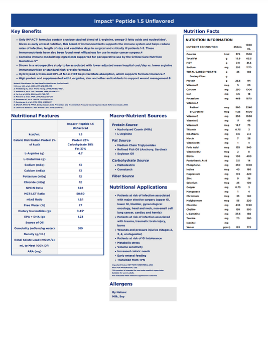 Impact® Peptide 1.5 Unflavored Tube Feeding Formula 250ml - Case of 24